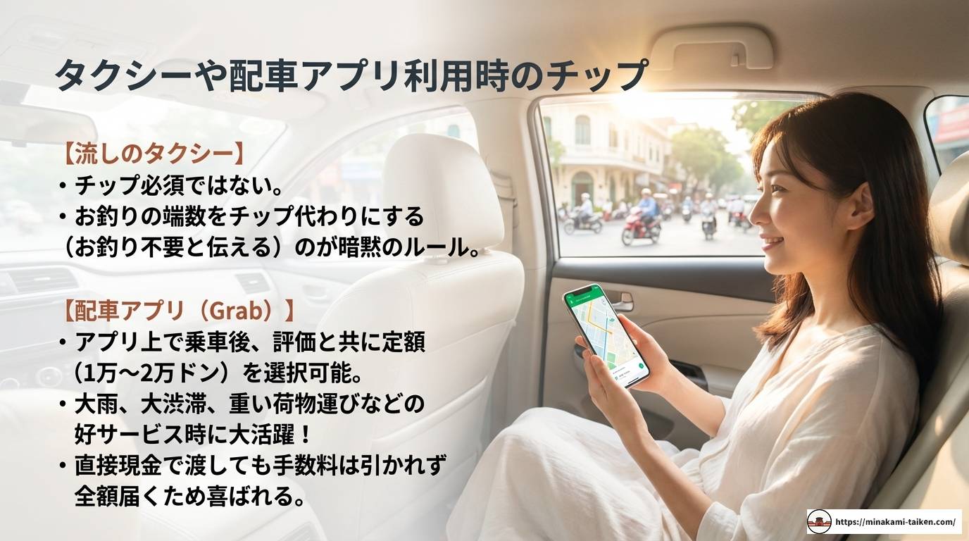 ベトナムのチップ相場と渡し方！シーン別の最新事情を徹底解説