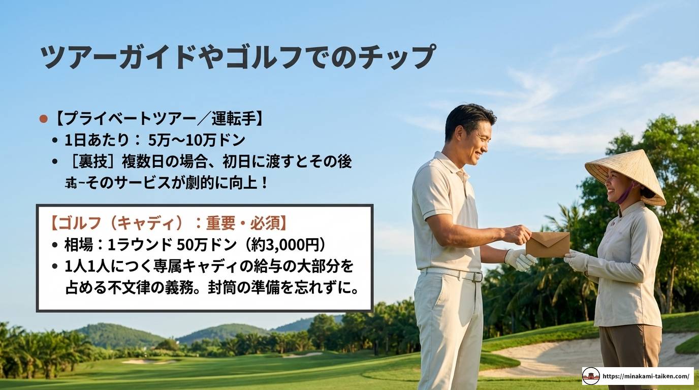 ベトナムのチップ相場と渡し方！シーン別の最新事情を徹底解説