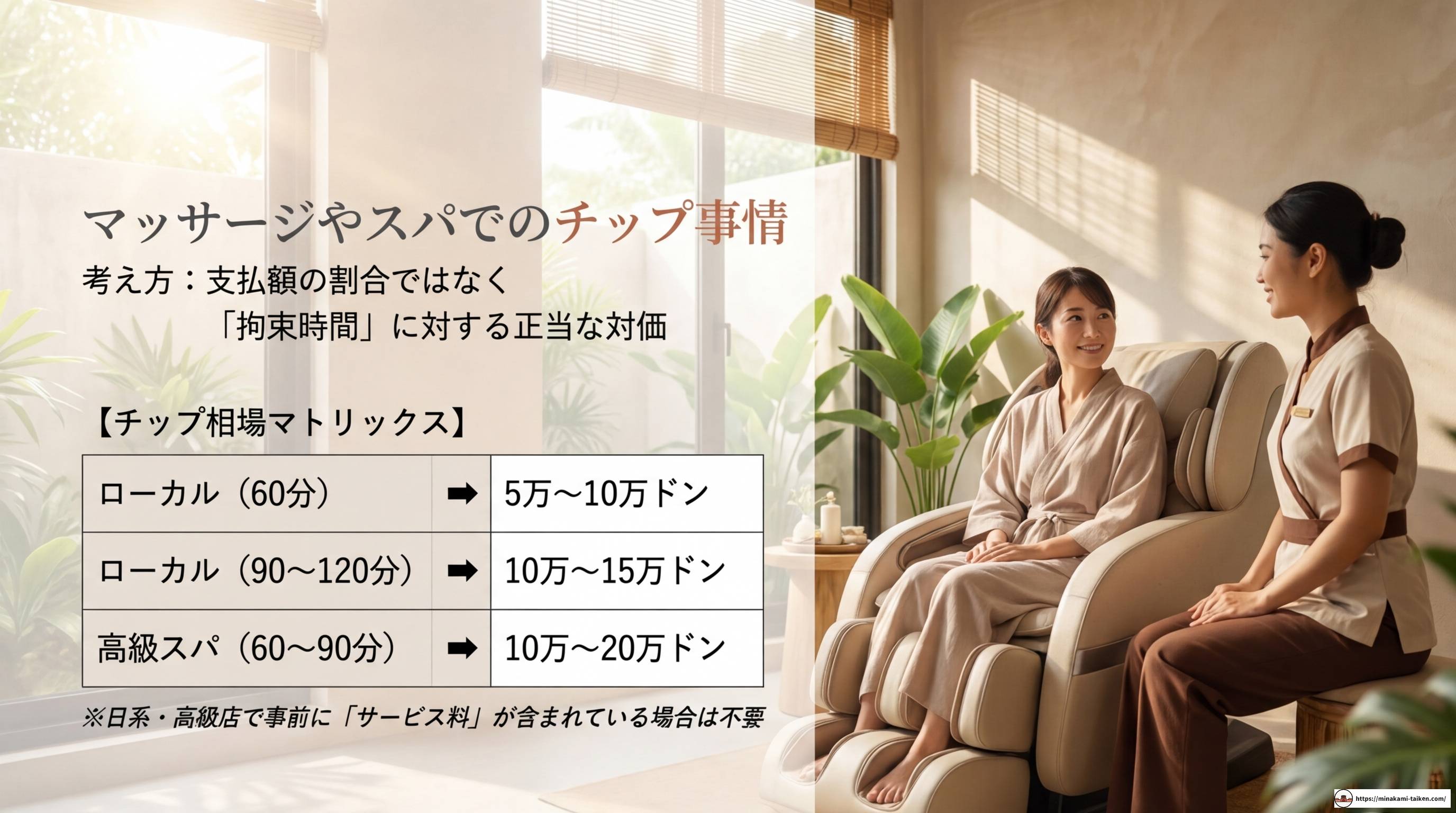 ベトナムのチップ相場と渡し方！シーン別の最新事情を徹底解説