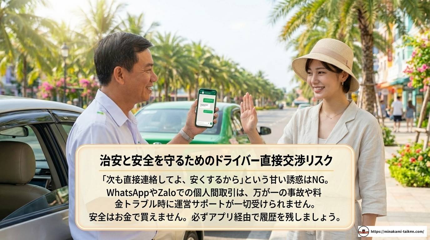 フーコック島の移動はグラブが最強?料金や使い方を徹底解説