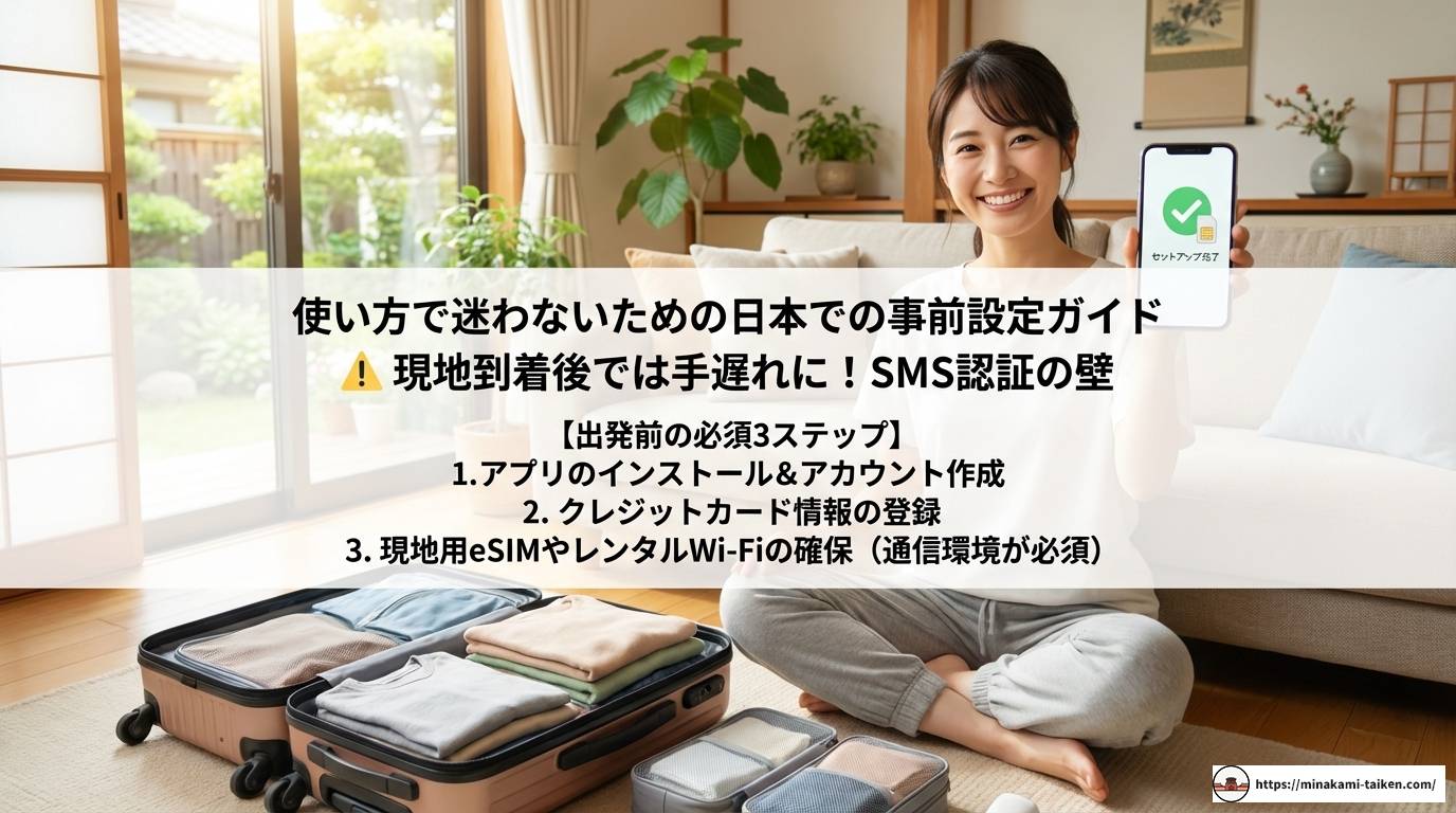 フーコック島の移動はグラブが最強?料金や使い方を徹底解説