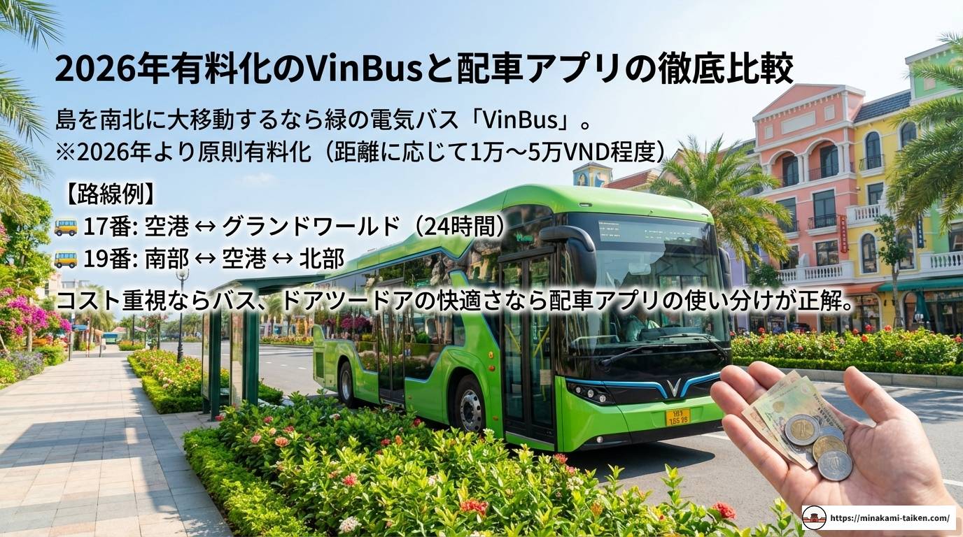 フーコック島の移動はグラブが最強?料金や使い方を徹底解説