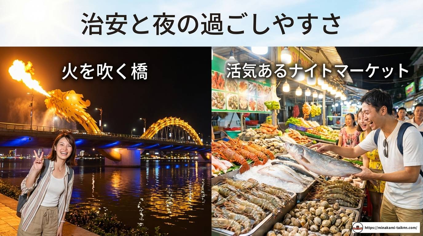 ダナン フーコック どっちが良い?最新比較で最高の旅行先を決定