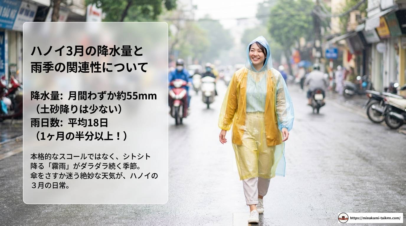 ハノイ3月の気温と服装は?雨や湿度など旅行の注意点を解説