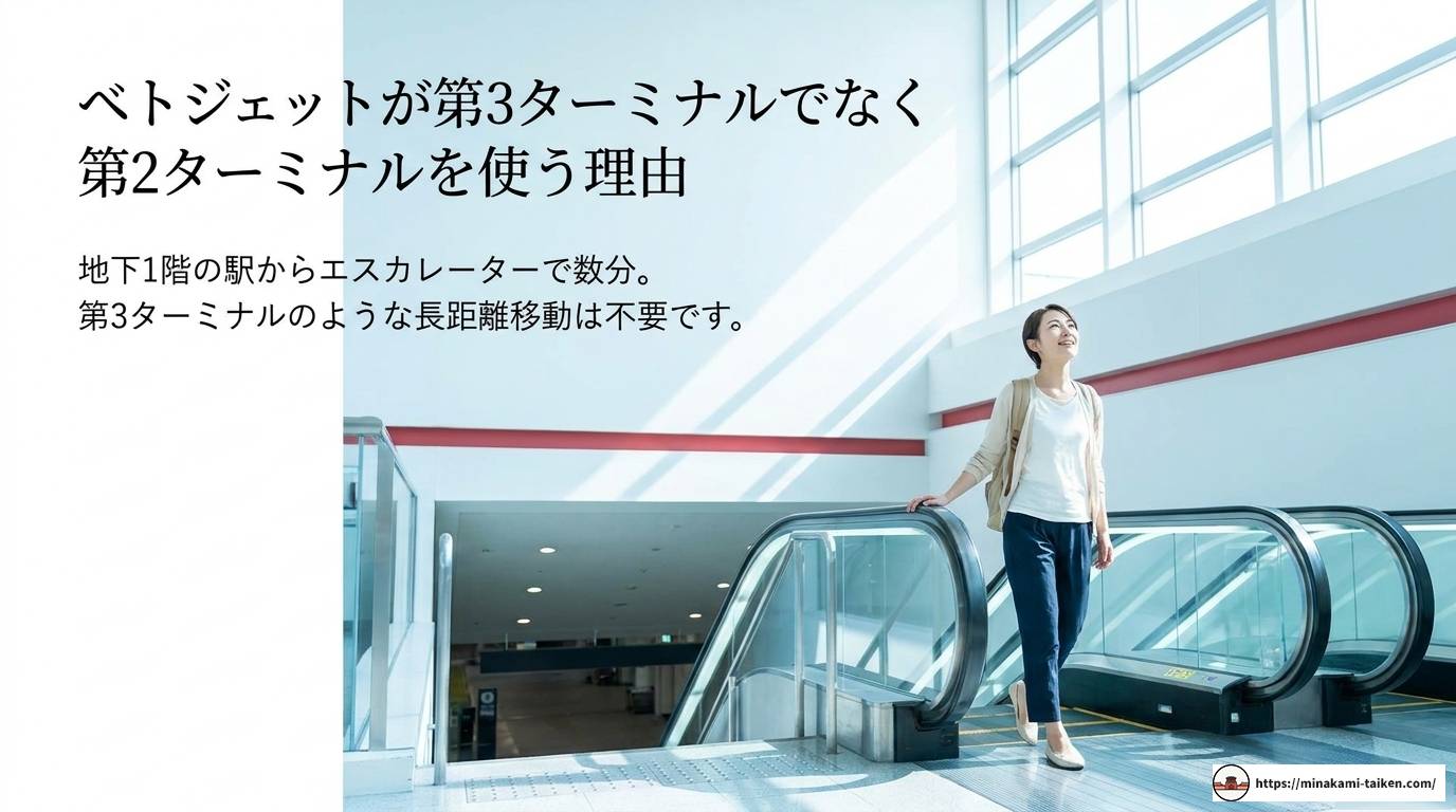 ベトジェット成田ターミナルを完全攻略!第2ターミナルの全情報