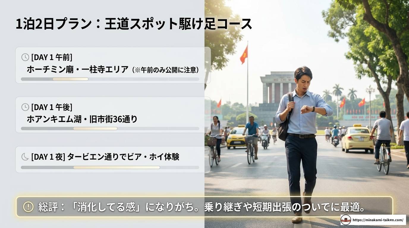 ハノイ観光は何日必要?旅行日数の完全ガイド