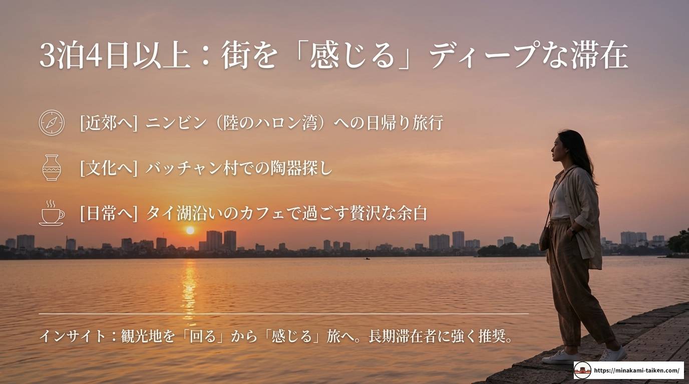 ハノイ観光は何日必要?旅行日数の完全ガイド