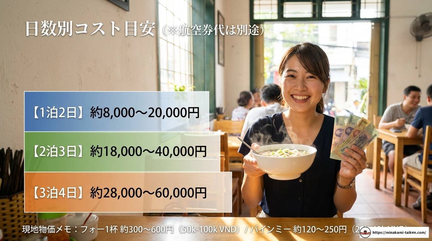 ハノイ観光は何日必要?旅行日数の完全ガイド