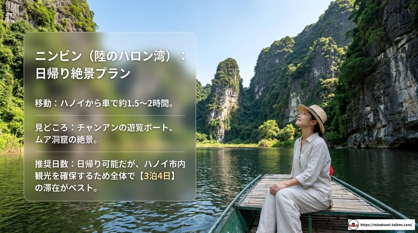 ハノイ観光は何日必要?旅行日数の完全ガイド