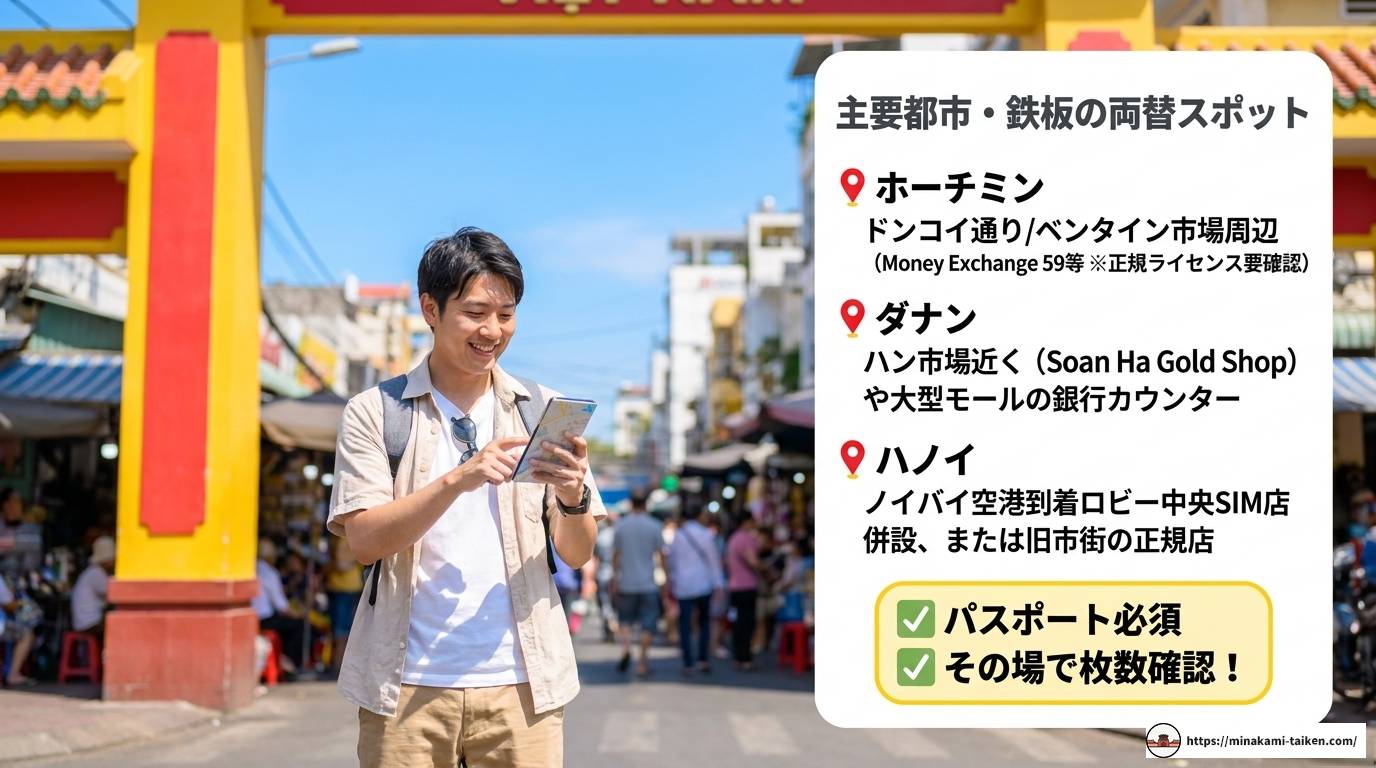 ベトナム旅行の現金はいくら必要?2026年最新予算ガイド
