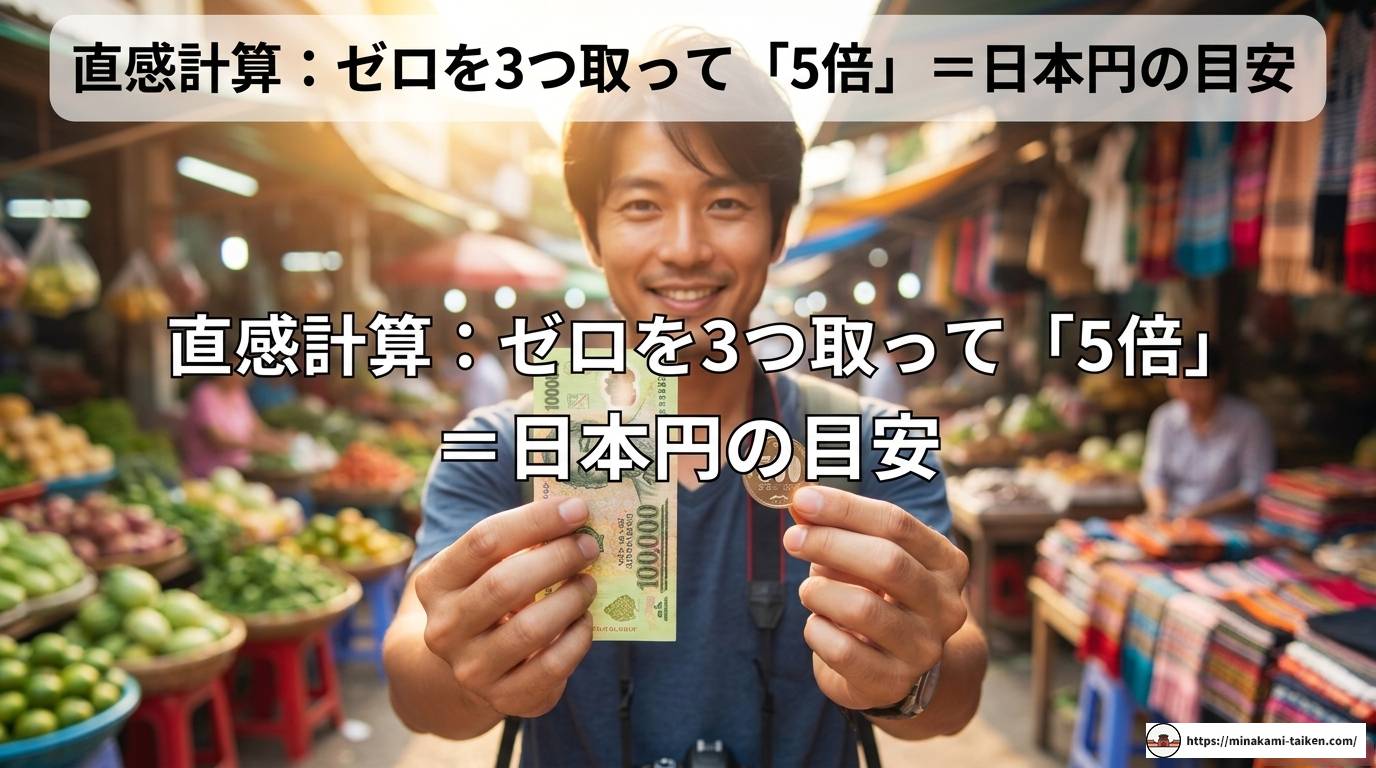 フーコックの両替完全ガイド｜場所・レート・注意点まとめ