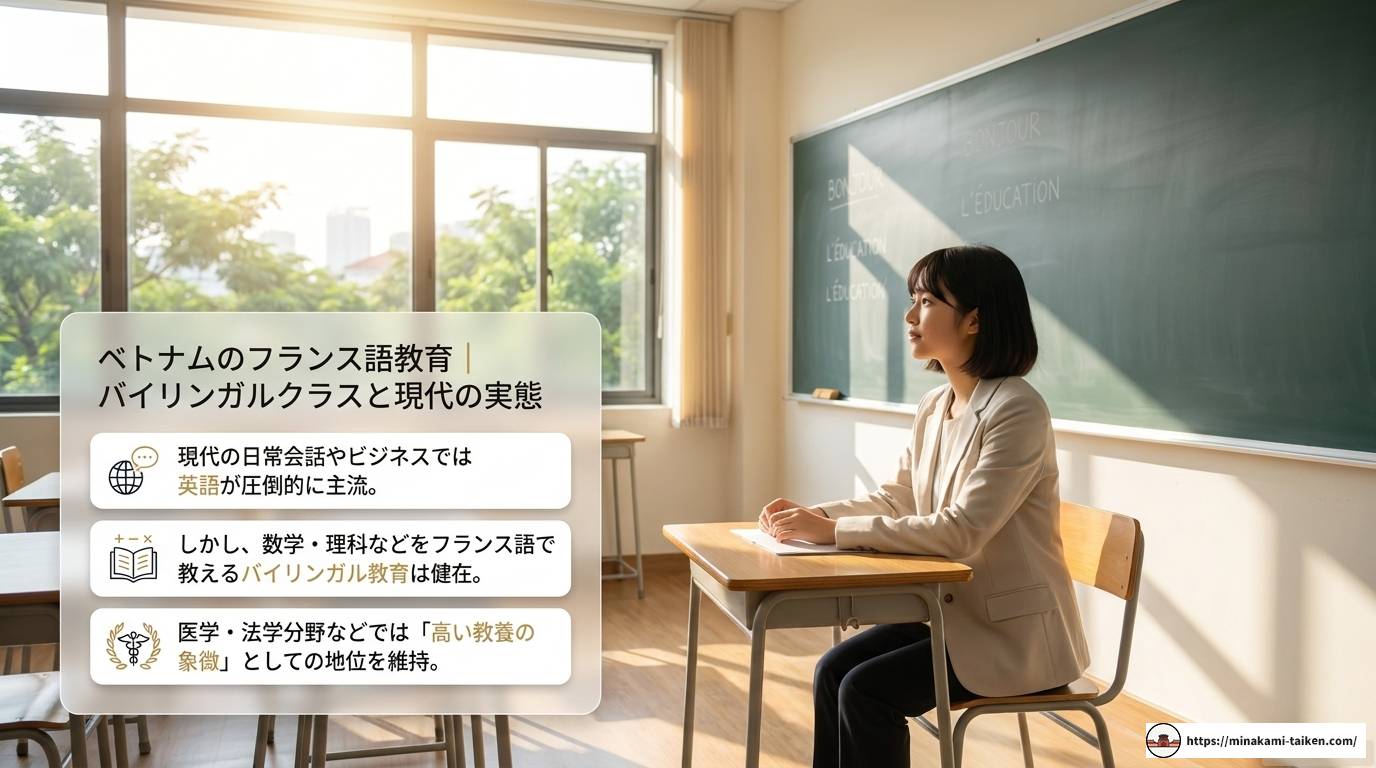 ベトナムとフランス語の深い関係｜歴史・文化・借用語まで徹底解説
