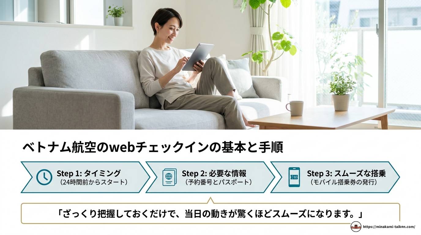 ベトナム航空のwebチェックイン完全ガイド2025年版