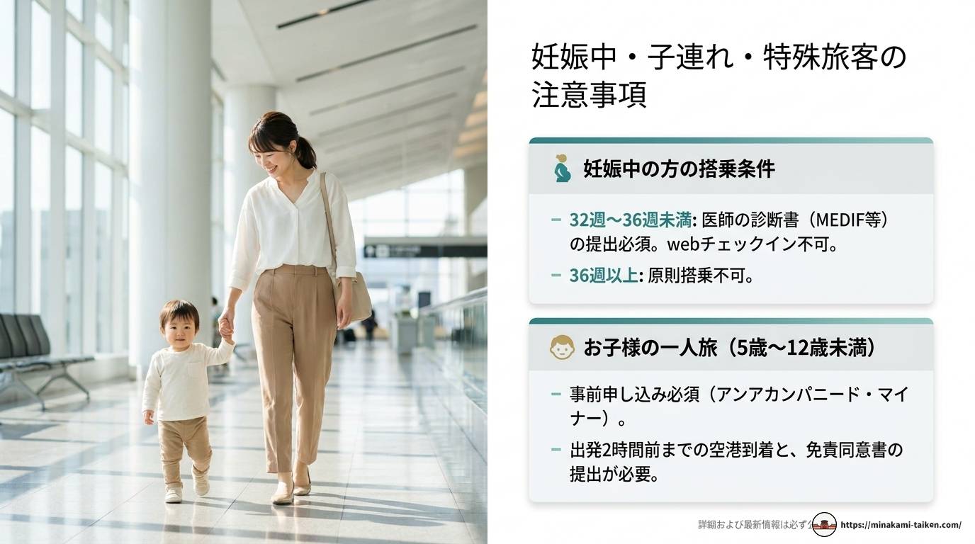 ベトナム航空のwebチェックイン完全ガイド2025年版