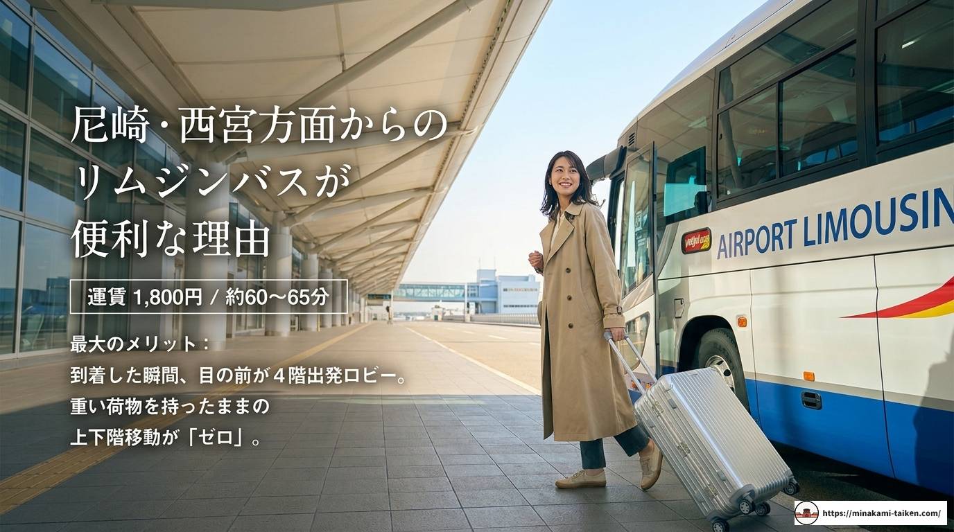 ベトジェット関空ターミナルを完全攻略!チェックイン・アクセス全情報
