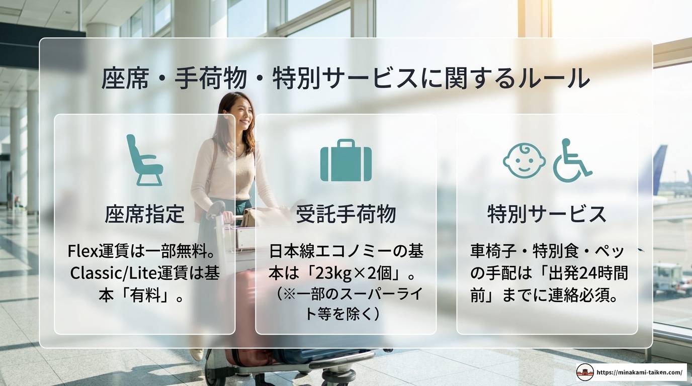 ベトナム航空のeチケット完全ガイド|確認から搭乗まで
