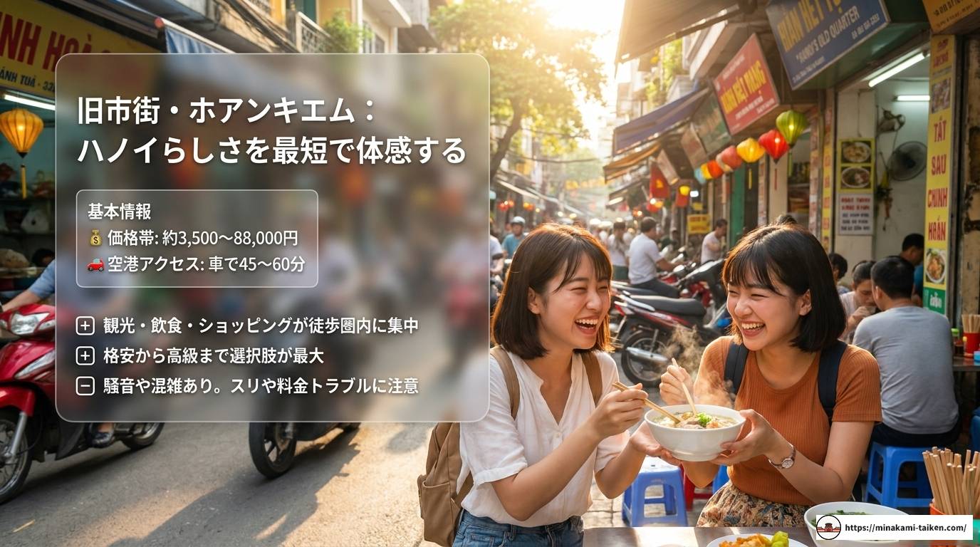 ハノイのホテルおすすめエリア完全比較ガイド2026