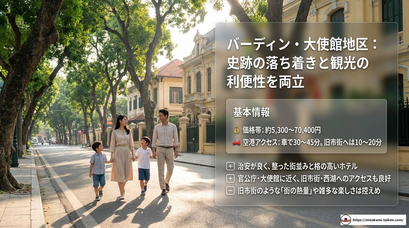 ハノイのホテルおすすめエリア完全比較ガイド2026