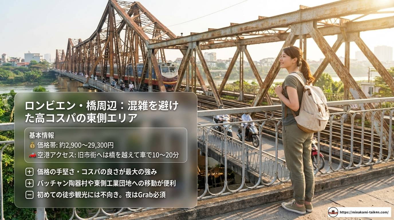 ハノイのホテルおすすめエリア完全比較ガイド2026