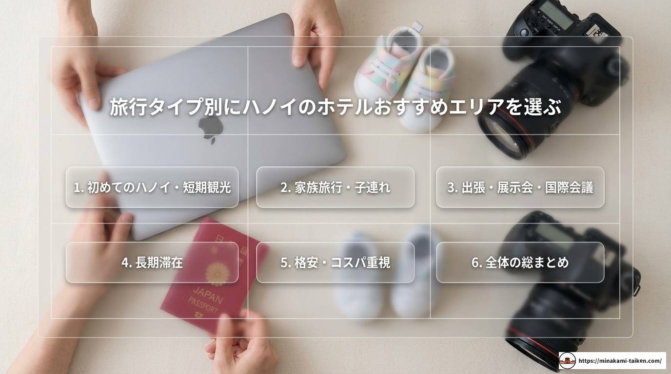 ハノイのホテルおすすめエリア完全比較ガイド2026