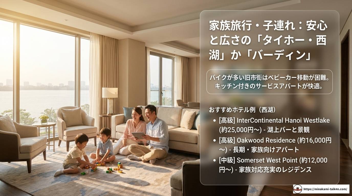 ハノイのホテルおすすめエリア完全比較ガイド2026