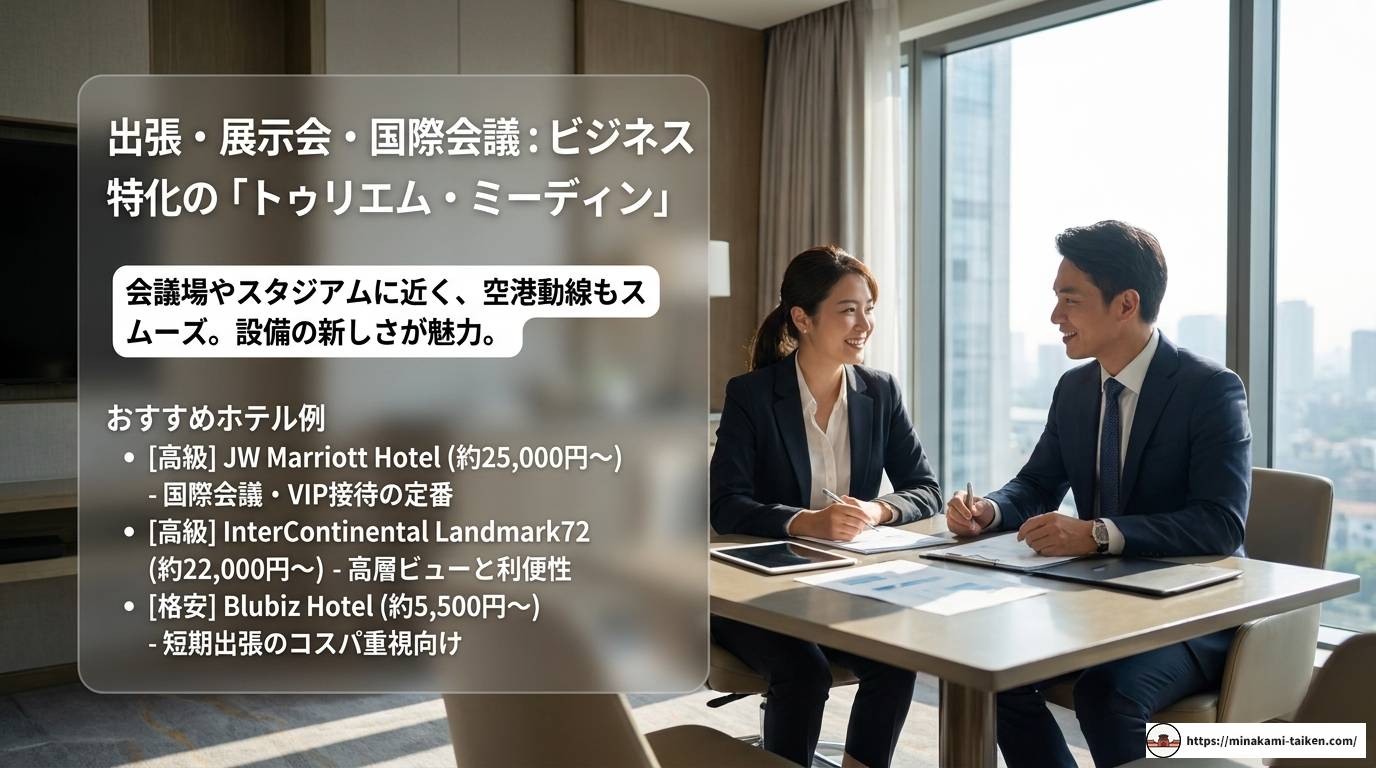 ハノイのホテルおすすめエリア完全比較ガイド2026