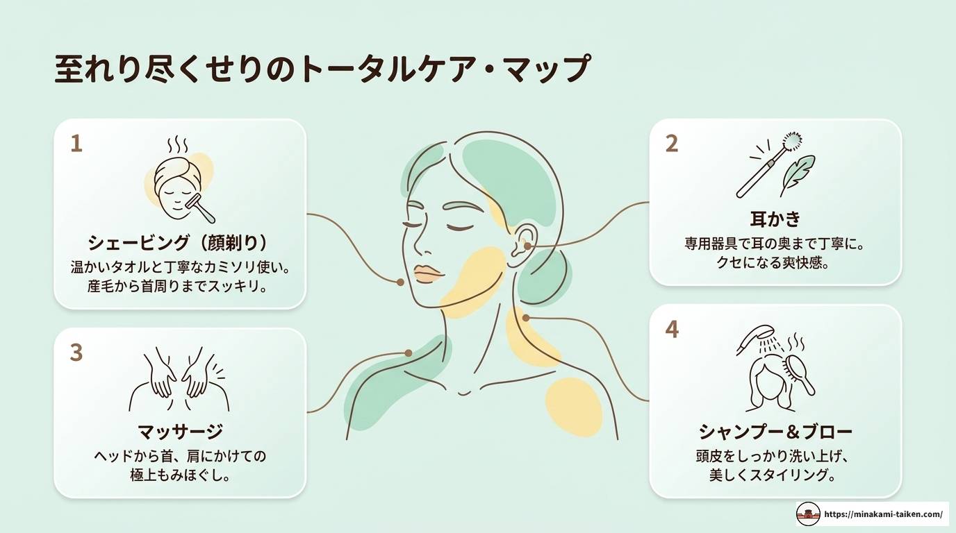 日本のベトナム式理髪店を徹底解説！料金・サービス・探し方まとめ