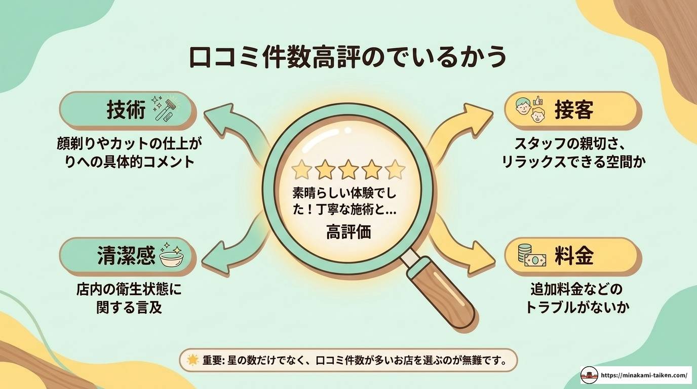 日本のベトナム式理髪店を徹底解説！料金・サービス・探し方まとめ
