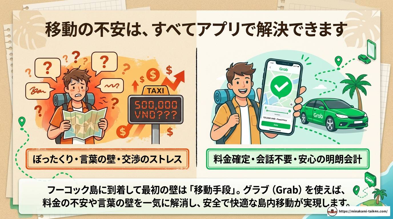 フーコックでグラブを使う！料金・使い方・注意点を完全解説