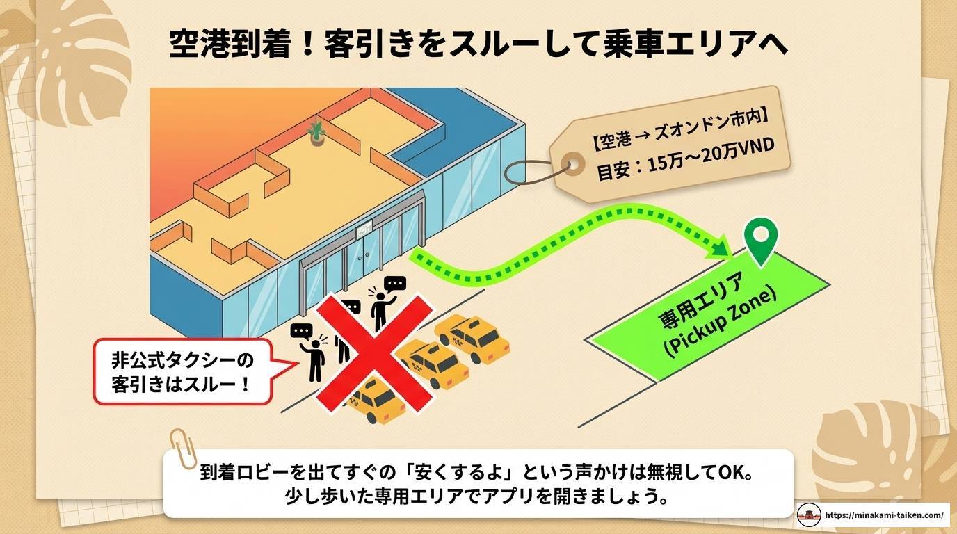 フーコックでグラブを使う！料金・使い方・注意点を完全解説