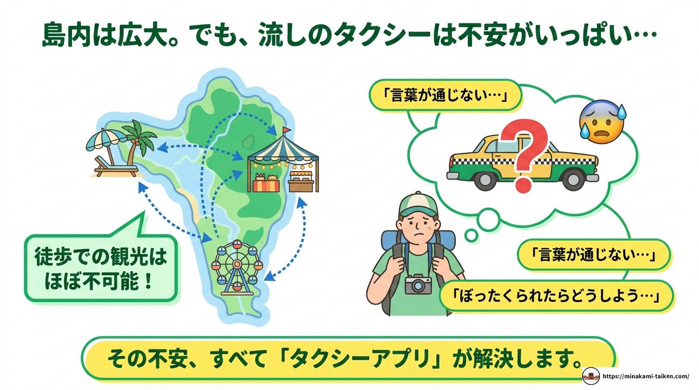 フーコックのタクシーアプリ完全ガイド！Grab活用術
