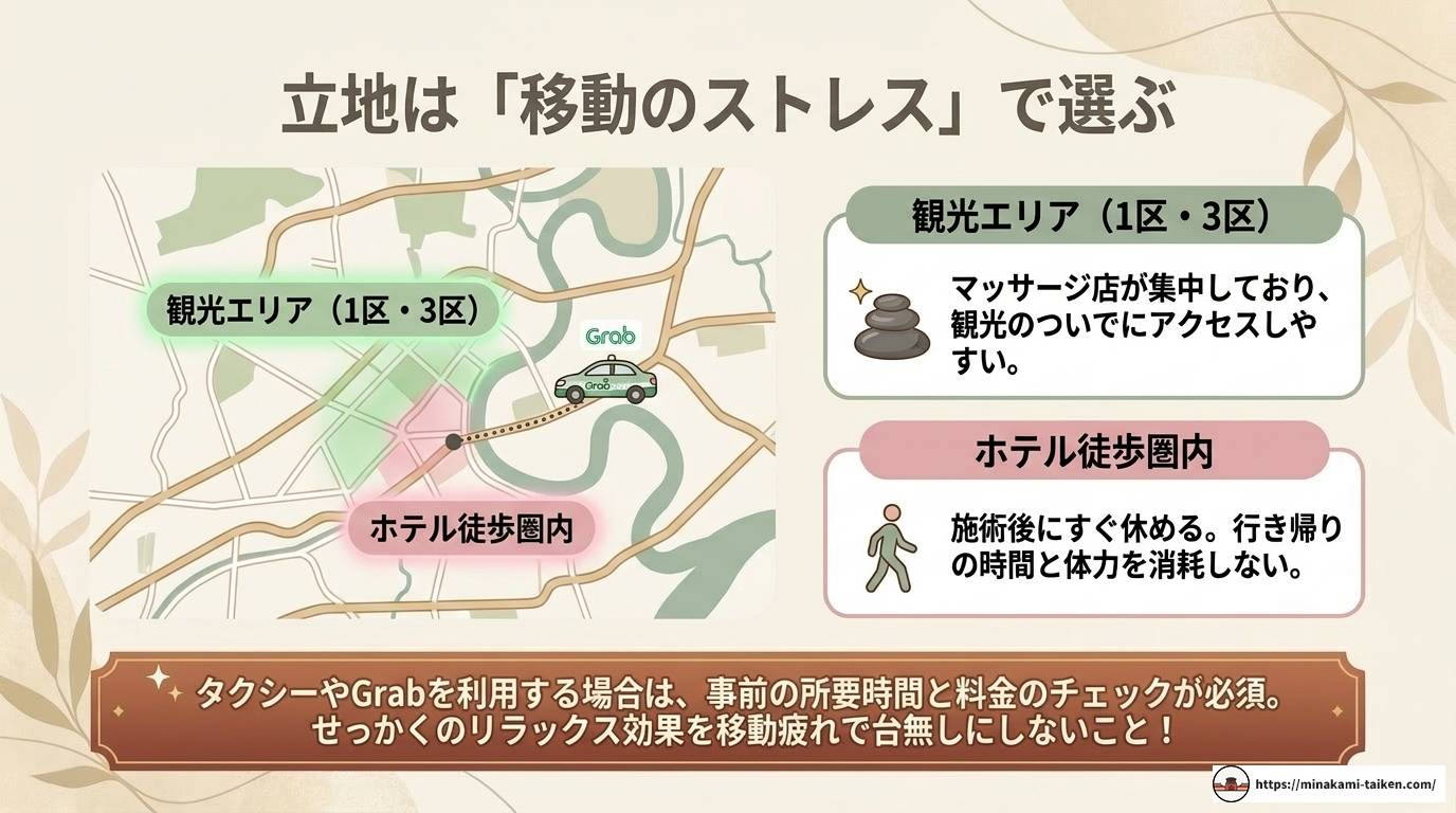 ホーチミンのマッサージでスペシャル体験！選び方と注意点