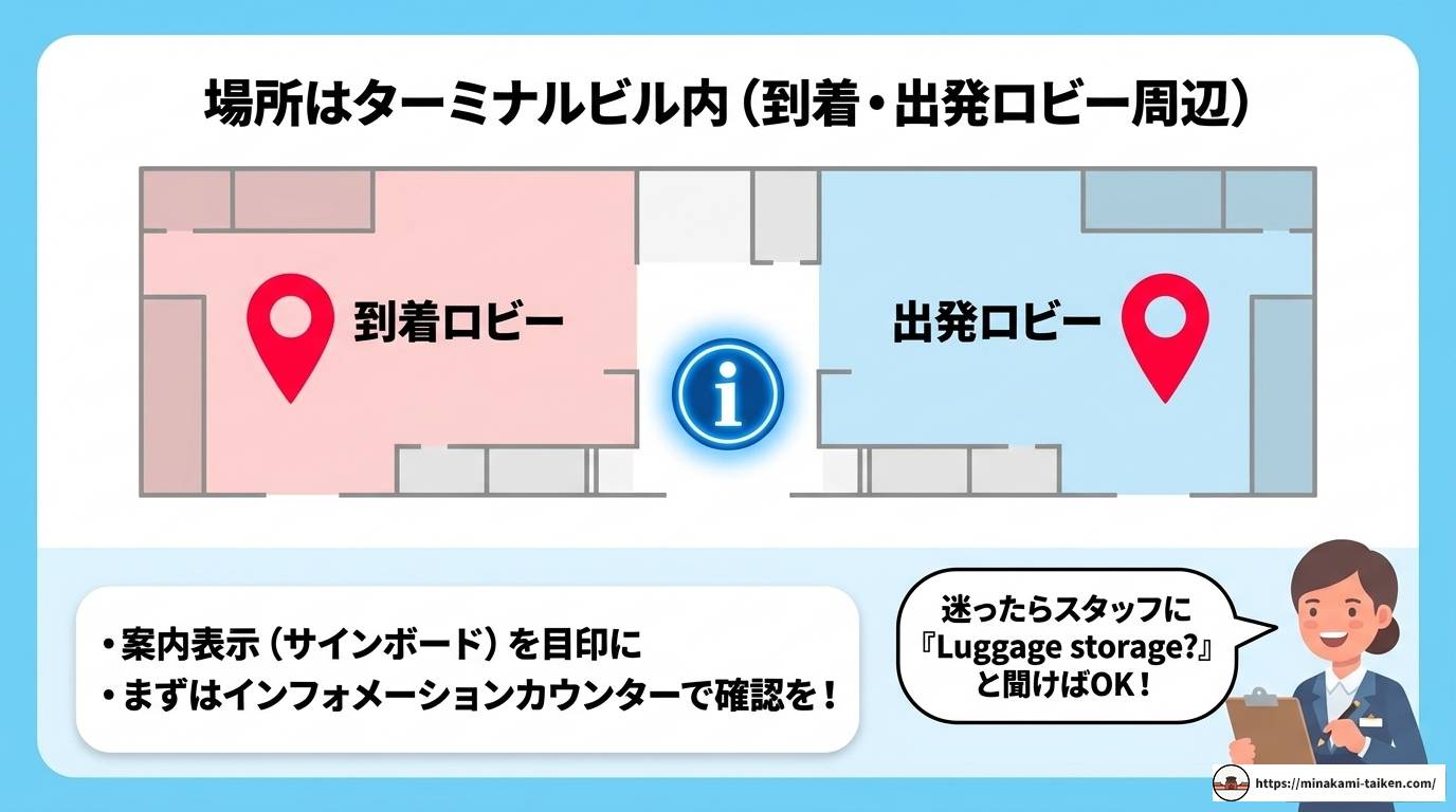 フーコック空港の荷物預かり完全ガイド！場所・料金・注意点