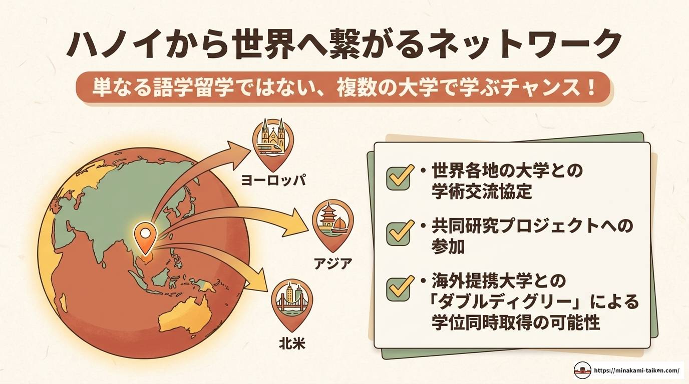 ハノイ大学とは？学部・留学・評判を徹底解説