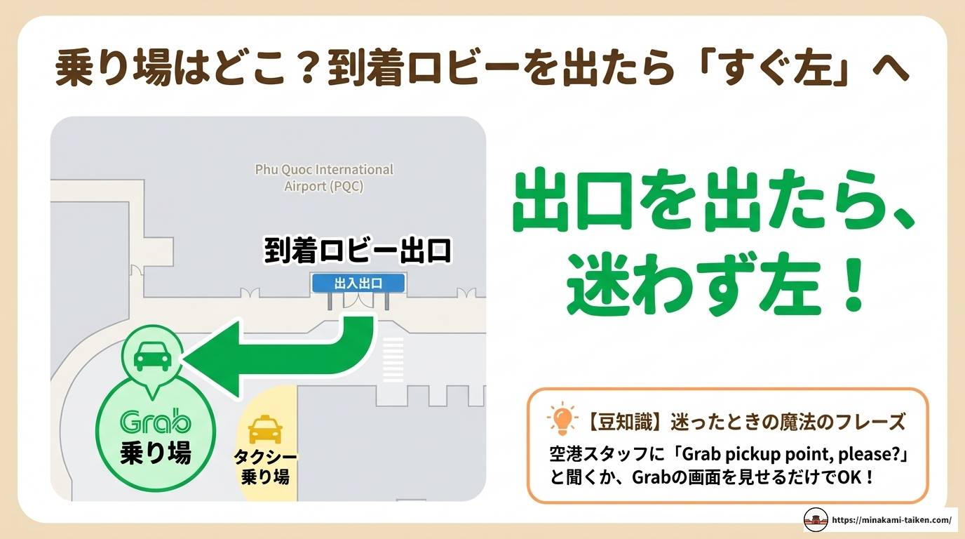 フーコック空港でGrabを使う!乗り場と完全攻略ガイド