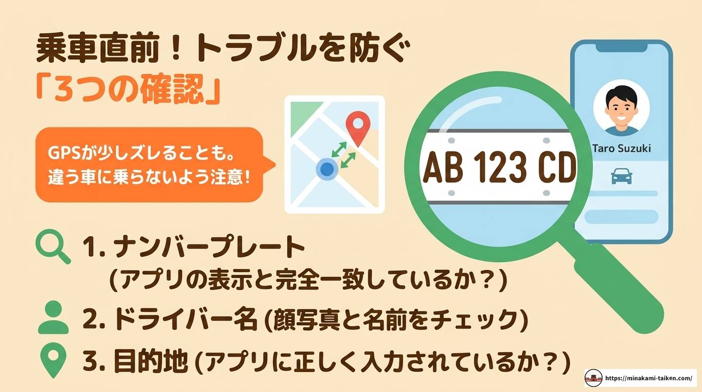 フーコック空港でGrabを使う!乗り場と完全攻略ガイド