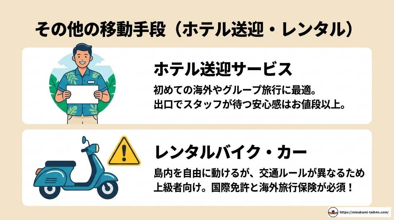 フーコック空港でGrabを使う!乗り場と完全攻略ガイド