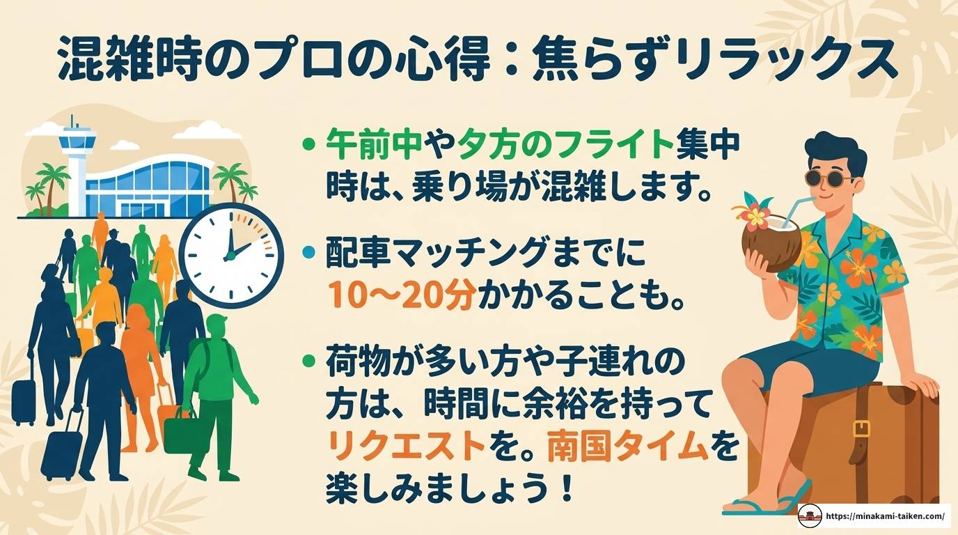 フーコック空港でGrabを使う!乗り場と完全攻略ガイド