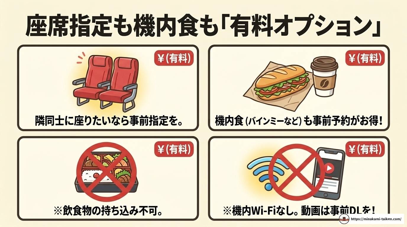 ベトジェット成田発着便を使う前に知っておきたい完全ガイド