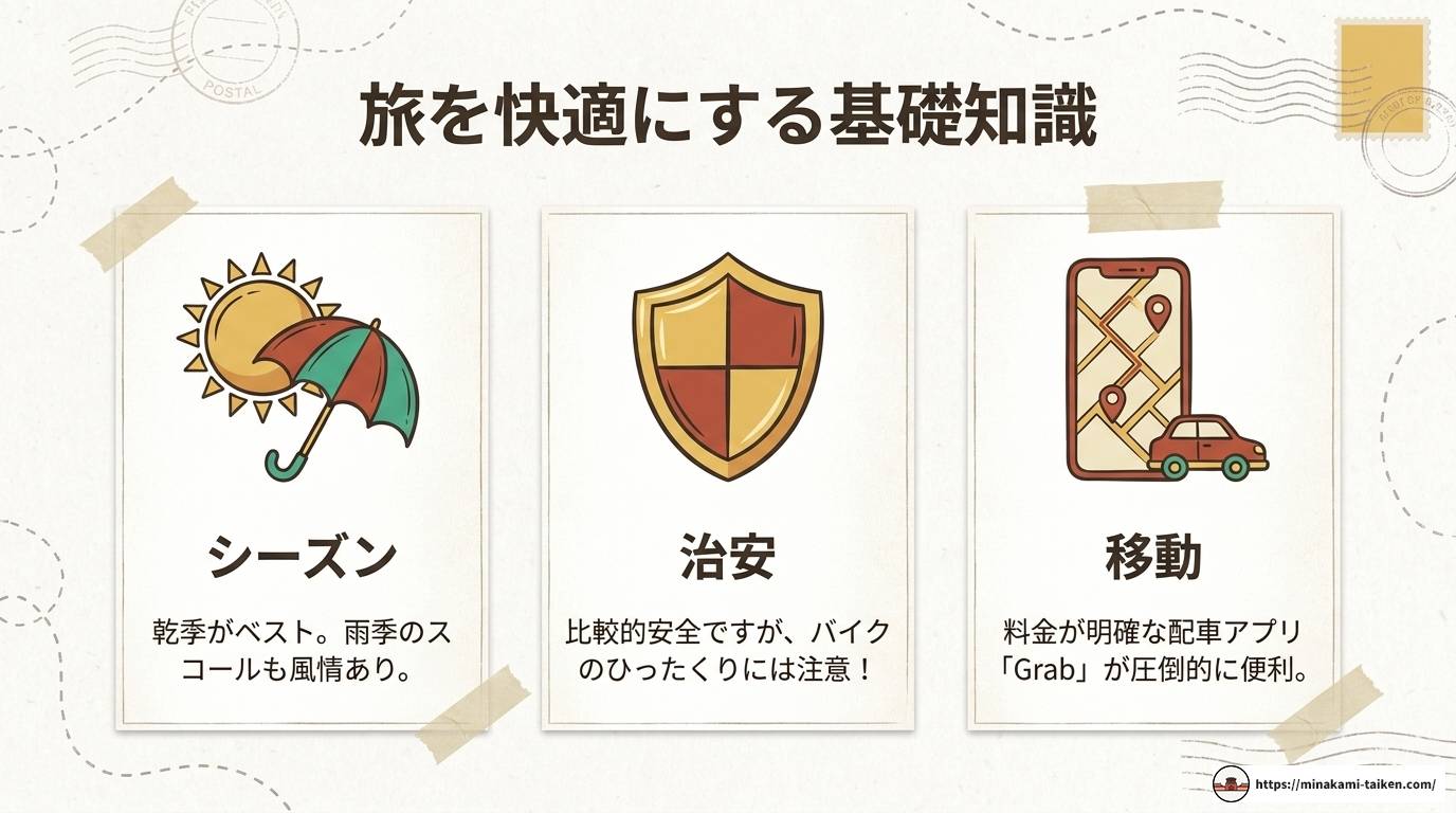 ホーチミンとサイゴンの違いを歴史と観光から徹底解説