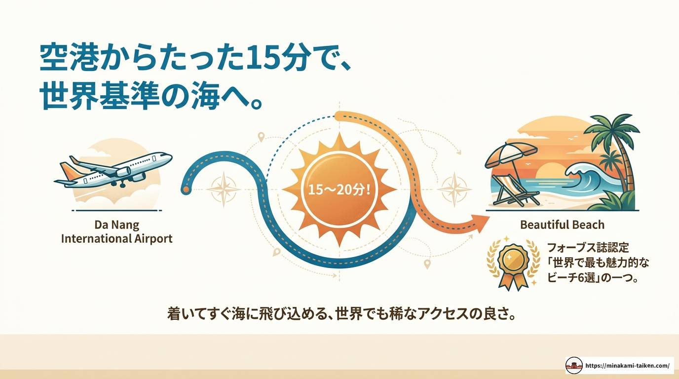 ダナンのビーチ完全ガイド|エリア・時期・楽しみ方を徹底解説