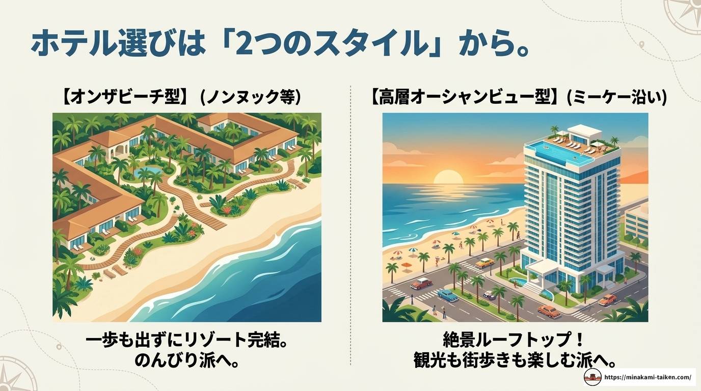 ダナンのビーチ完全ガイド|エリア・時期・楽しみ方を徹底解説