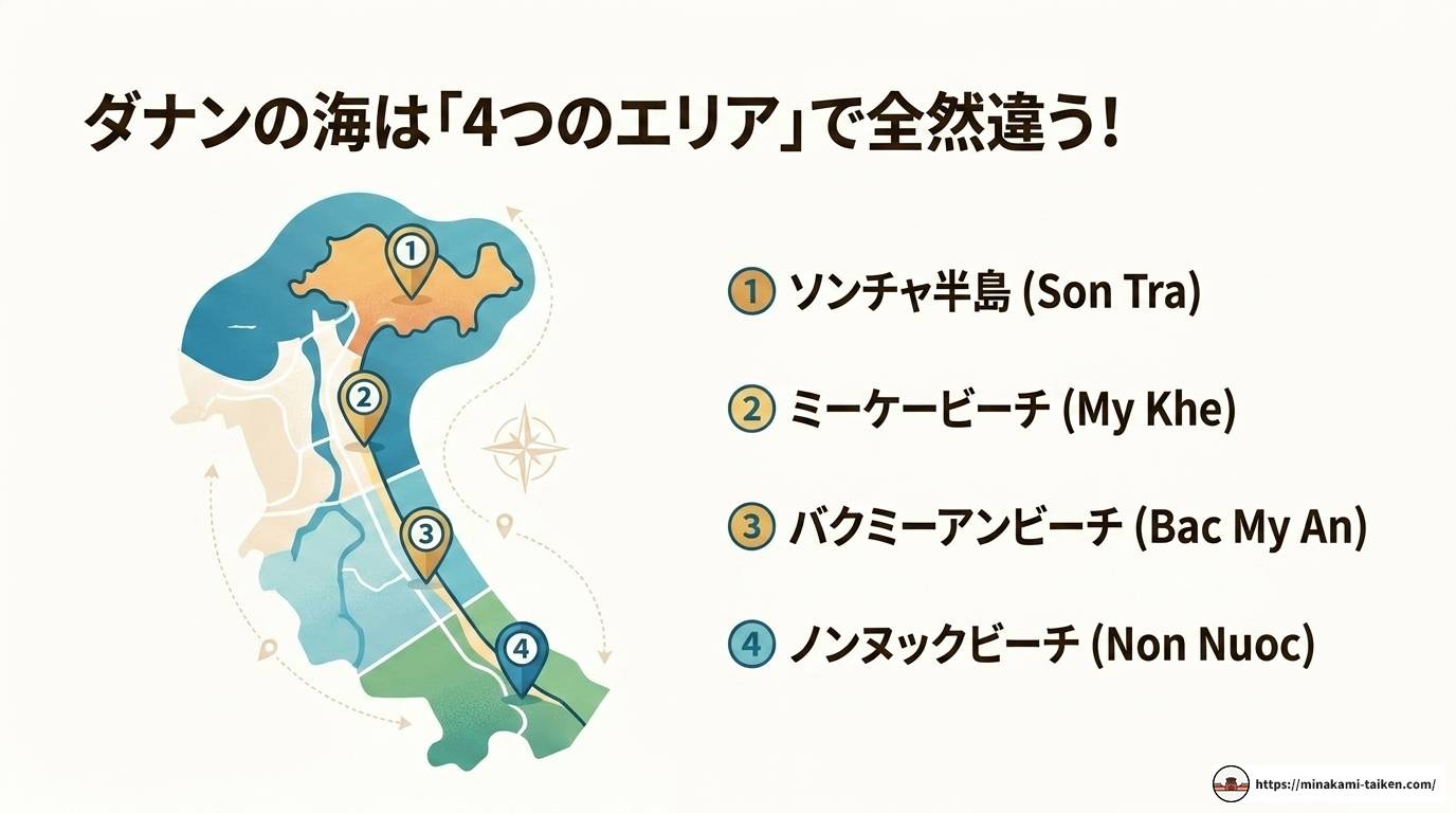 ダナンのビーチ完全ガイド|エリア・時期・楽しみ方を徹底解説