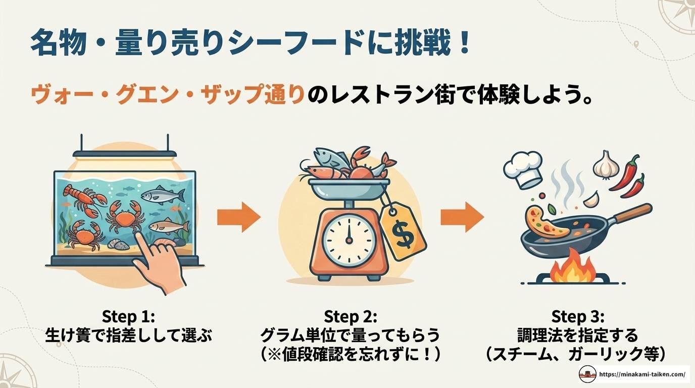 ダナンのビーチ完全ガイド|エリア・時期・楽しみ方を徹底解説