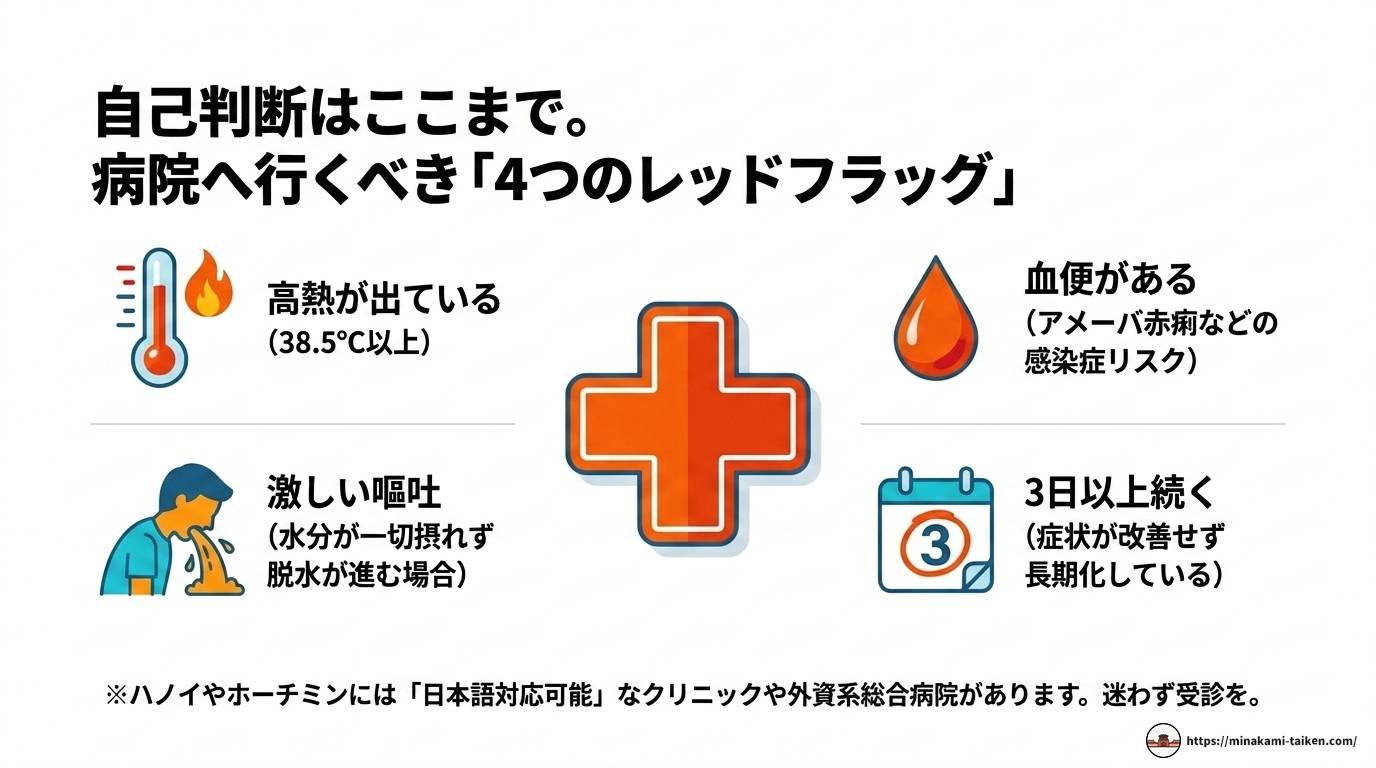 ベトナムの水事情を完全解説!飲める?安全に過ごす方法
