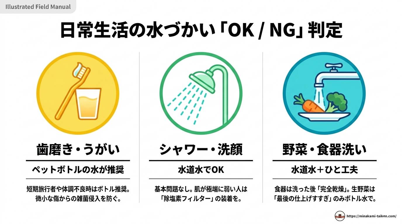ベトナムの水事情を完全解説!飲める?安全に過ごす方法