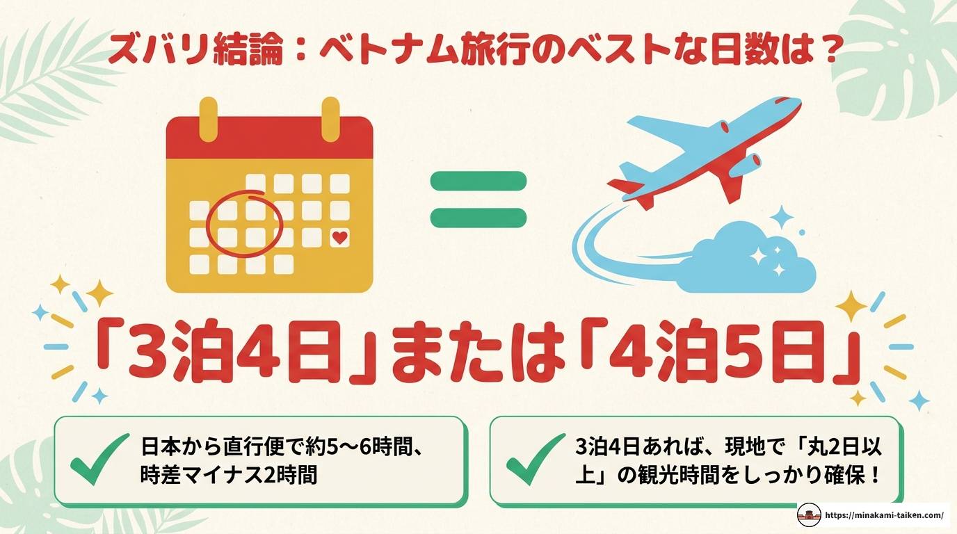 ベトナム旅行は何泊がベスト?都市別おすすめ日数とモデルプラン