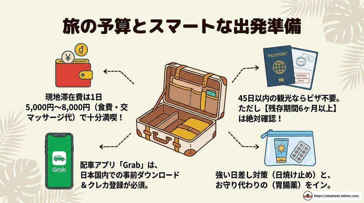 ベトナム旅行は何泊がベスト?都市別おすすめ日数とモデルプラン