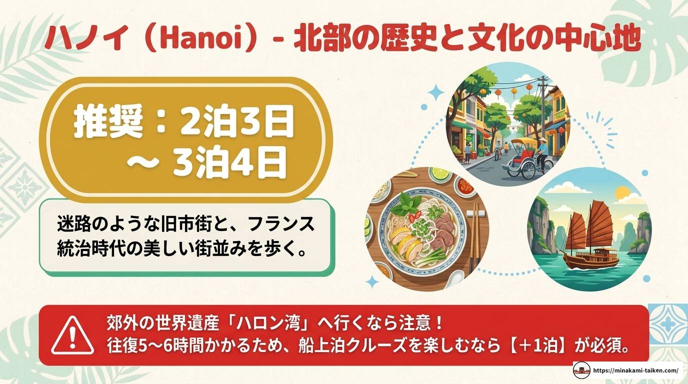 ベトナム旅行は何泊がベスト?都市別おすすめ日数とモデルプラン