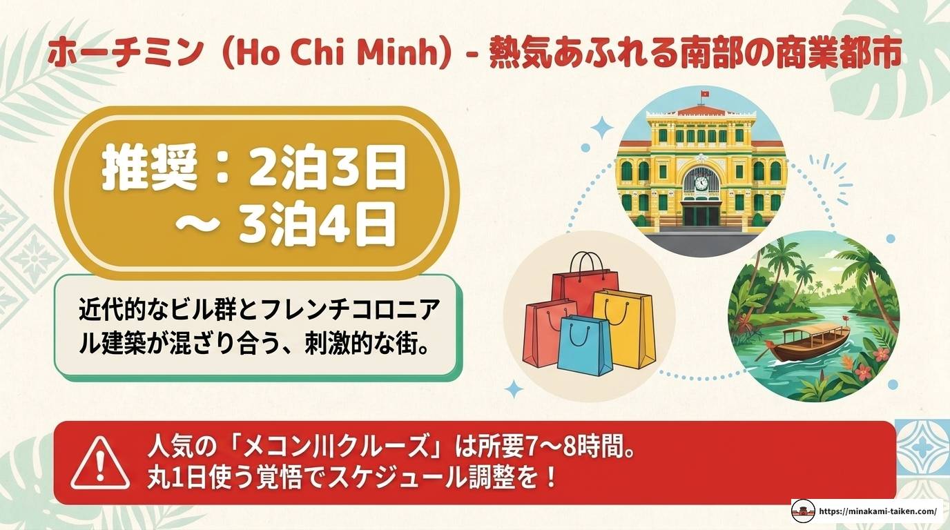 ベトナム旅行は何泊がベスト?都市別おすすめ日数とモデルプラン